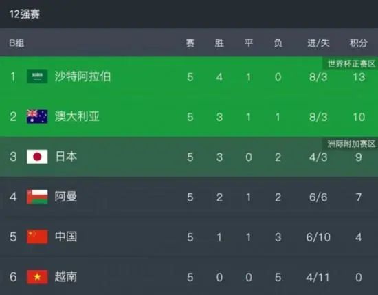 色综合久久久